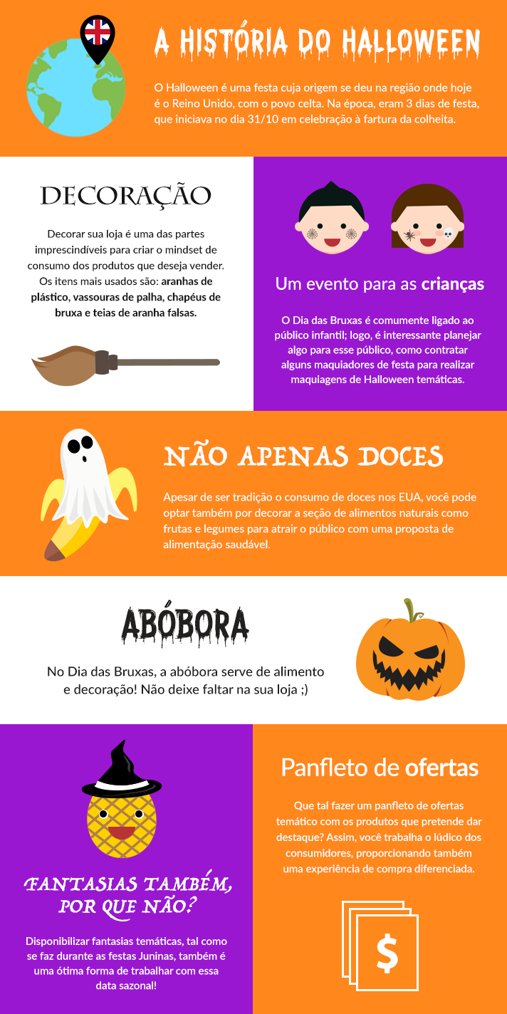infografico-halloween